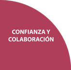 confianza